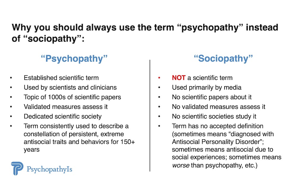 Psychopathy versus sociopathy